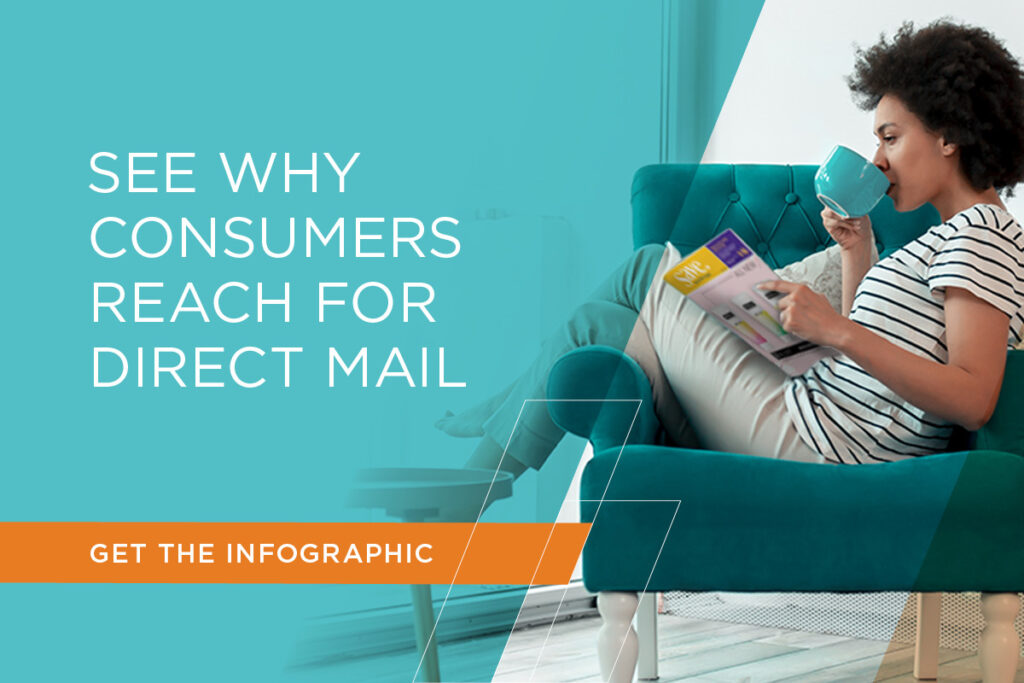 The Four Ps of Direct Mail | Vericast