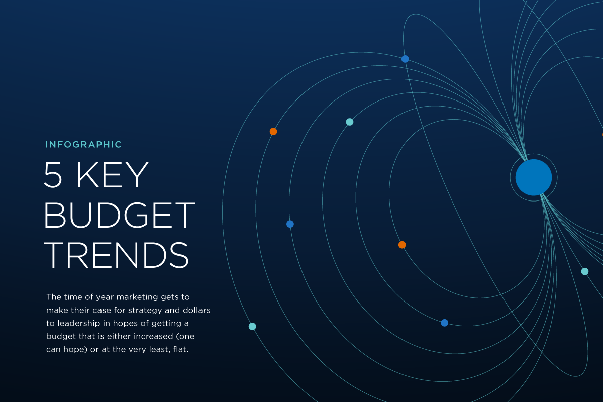 5 Key Budget Trends